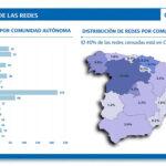 Cataluña lidera el censo de Redes de Calor y Frío en España en 2024 - Reinva